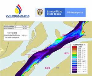 Naviera Rio Grande – Transporte Fluvial – Remolques y Barcazas